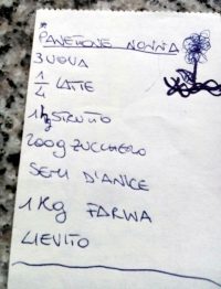 Panettone_bisnonna_ingredienti