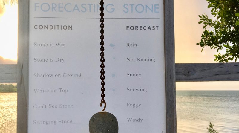 Previsioni meteo alternative a Grand Gaube